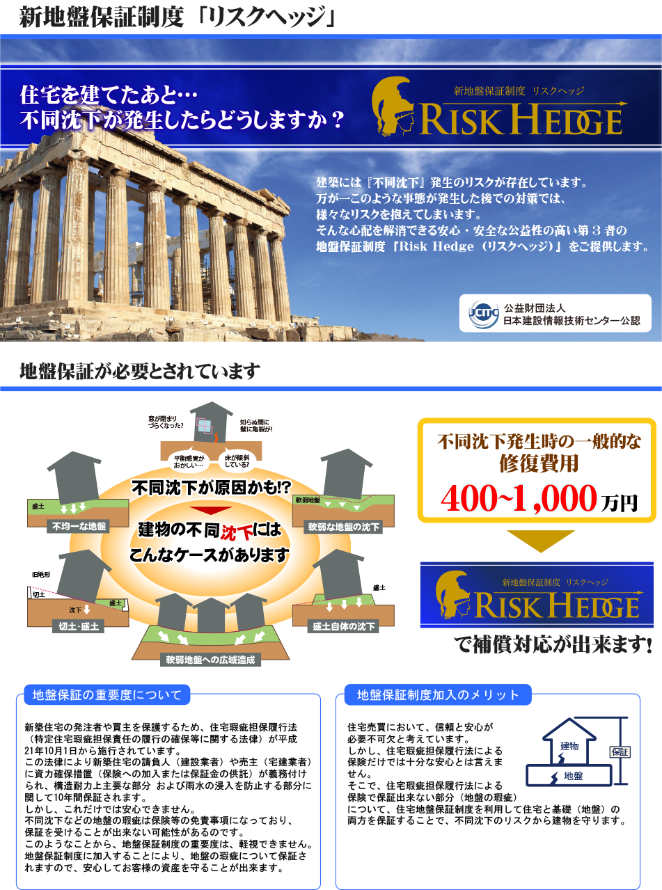 リスクヘッジ